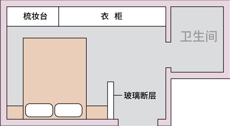 床頭對門化解